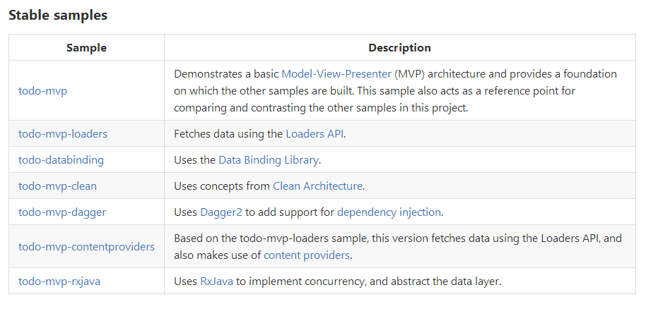 stable sample